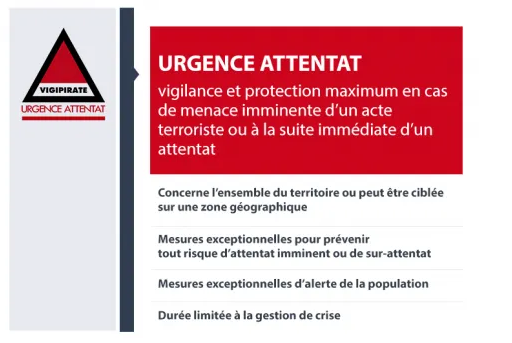 Affiche urgence attentat