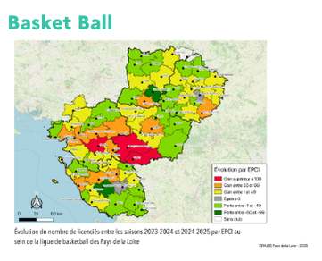 Basketball - Effets JOP