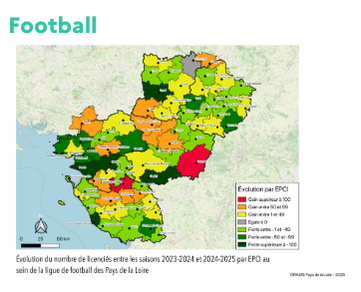 Football - Effets JOP