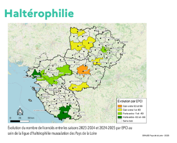 Haltérophilie - Effets JOP