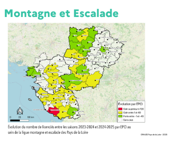 Montagne et escalade - Effets JOP