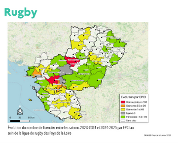 Rugby - Effets JOP