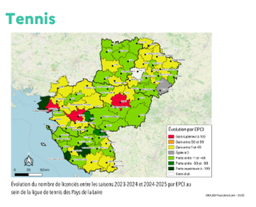 Tennis - Effets JOP 3