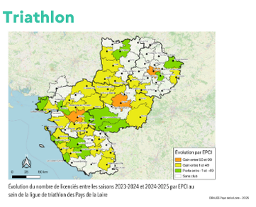 Triathlon - effets JOP