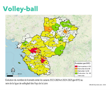 Volley-ball - Effets JOP