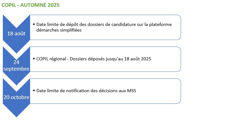 MSS Calendrier 2025 automne