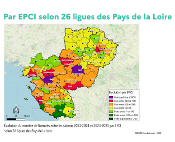 Par EPCI selon 26 ligues des PDL - Effets JOP