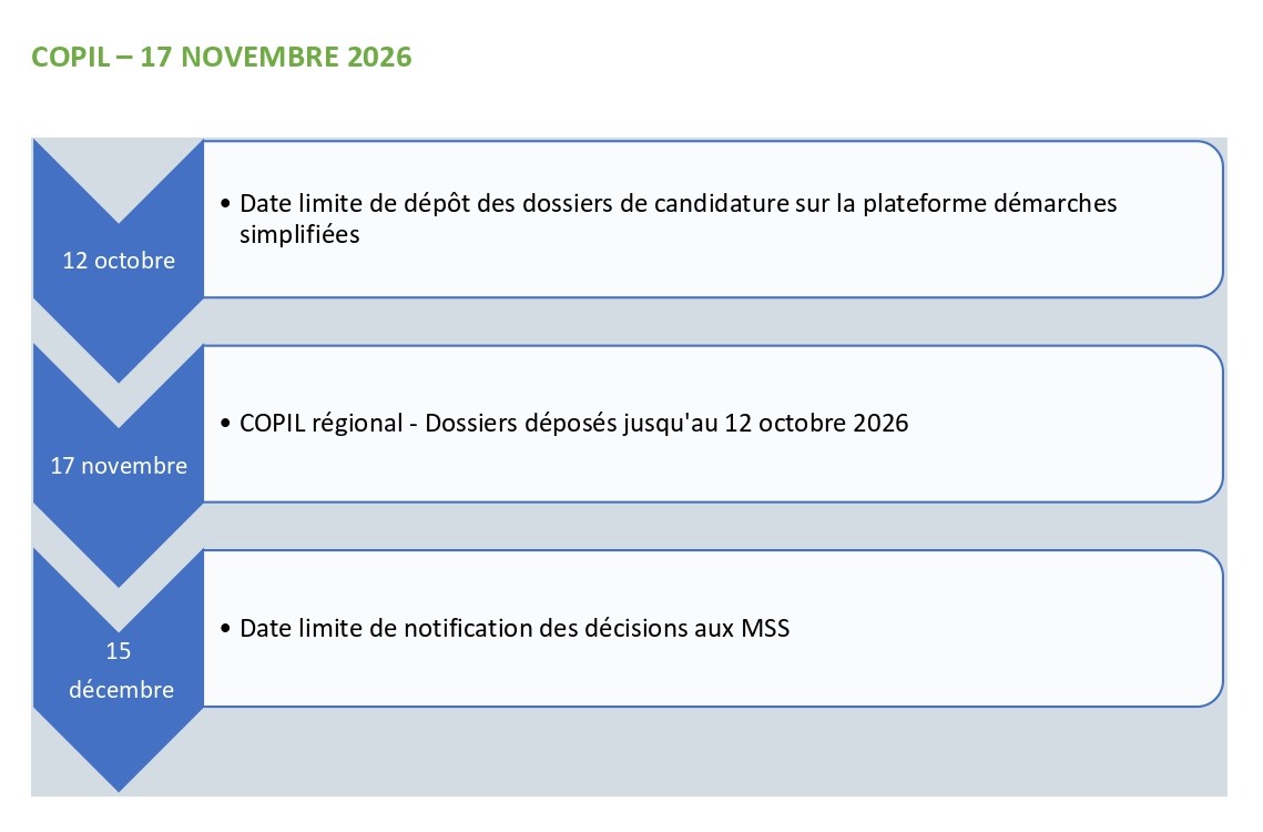 Calendrier MSS 2026-2 (novembre)