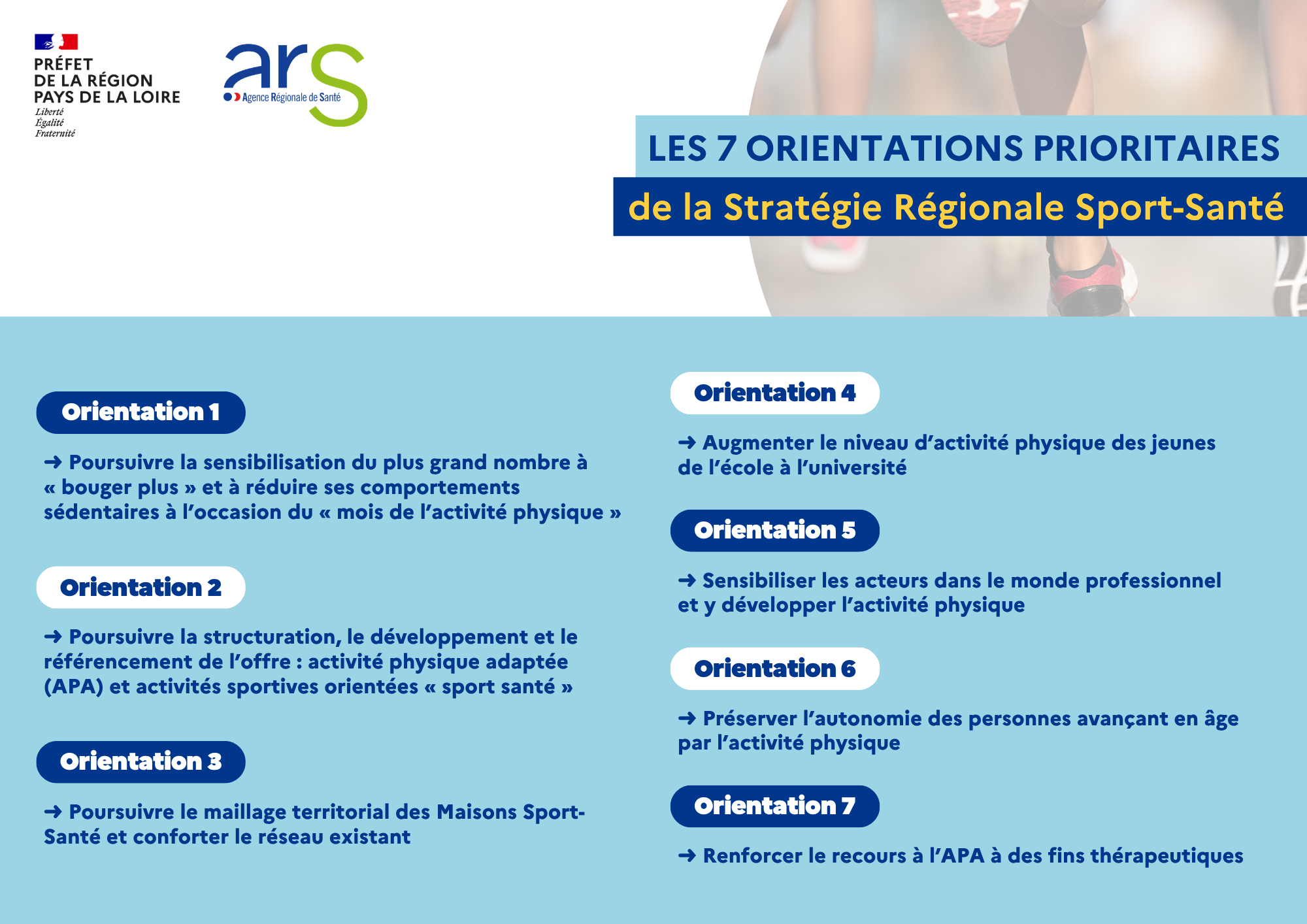 DRAJES_SRSS 2026-2030