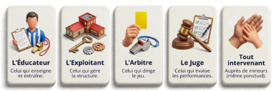 Honorabilité pour qui