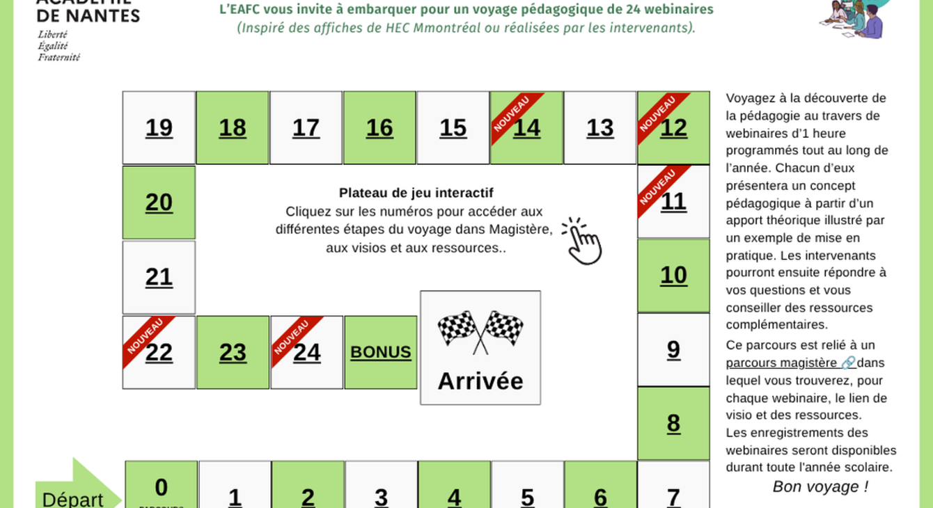 Image de la présentation du voyage pédagogique
