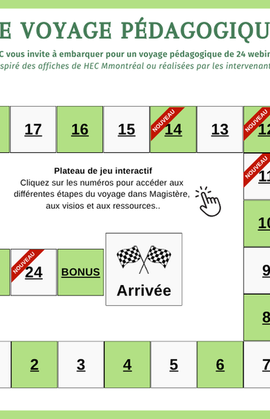Image de la présentation du voyage pédagogique