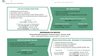 Organigramme SDJES72